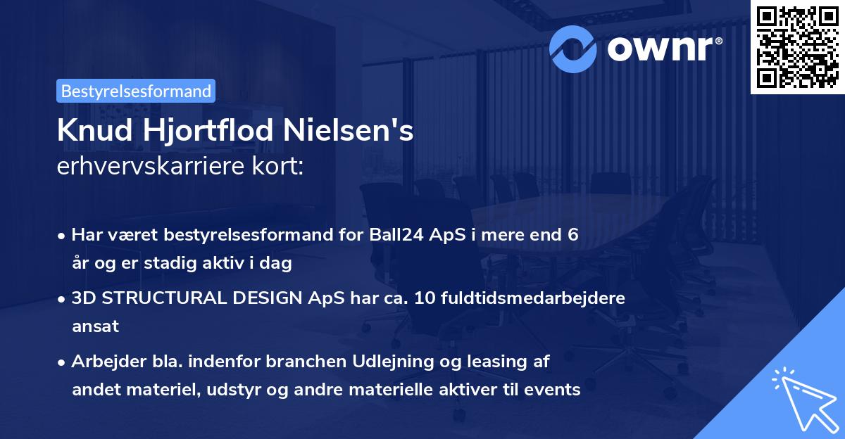 Knud Hjortflod Nielsen's erhvervskarriere kort