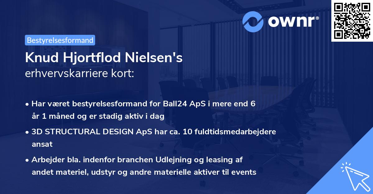 Knud Hjortflod Nielsen's erhvervskarriere kort