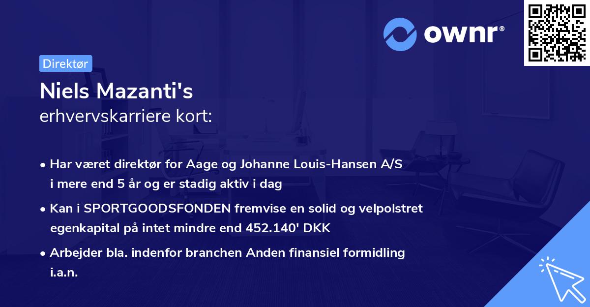 Niels Mazanti's erhvervskarriere kort
