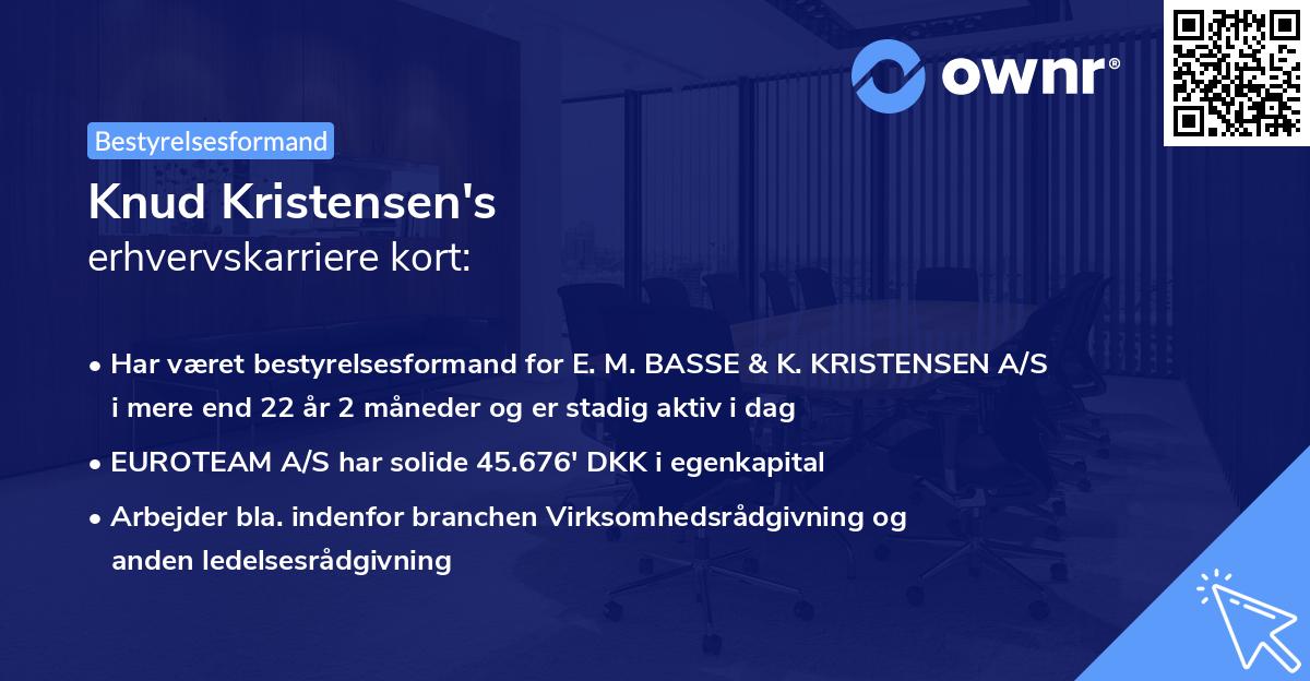 Knud Kristensen's erhvervskarriere kort