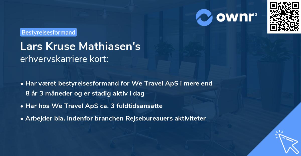 Lars Kruse Mathiasen's erhvervskarriere kort