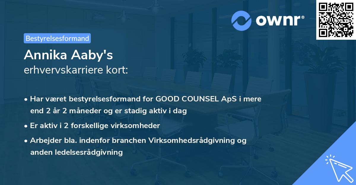 Annika Aaby's erhvervskarriere kort