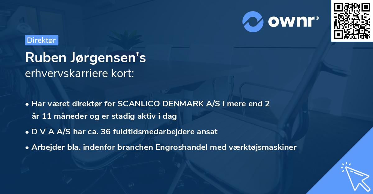 Ruben Jørgensen's erhvervskarriere kort