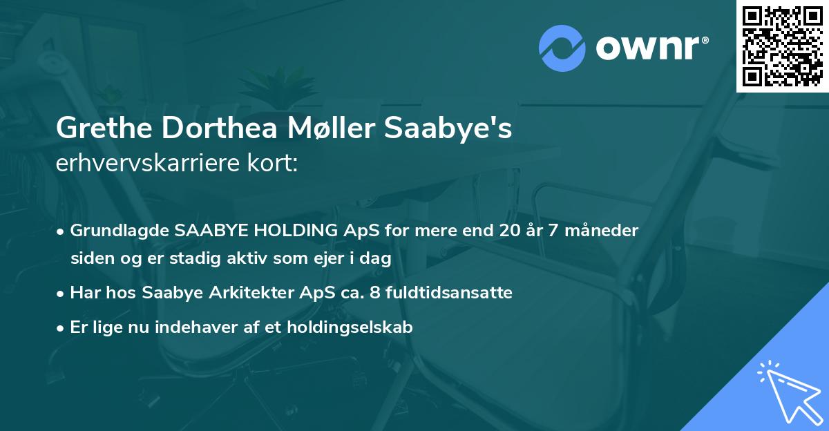 Grethe Dorthea Møller Saabye's erhvervskarriere kort