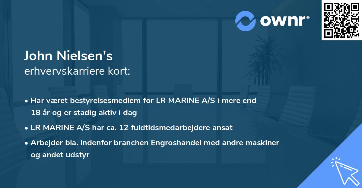 John Nielsen's erhvervskarriere kort