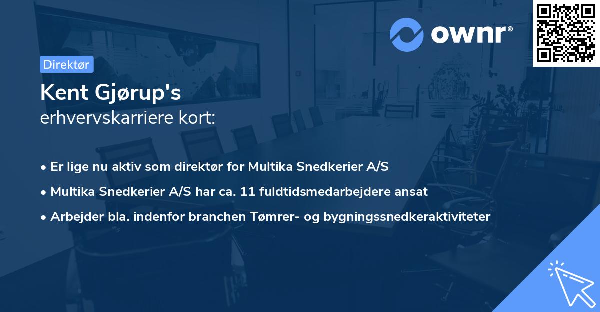 Kent Gjørup's erhvervskarriere kort