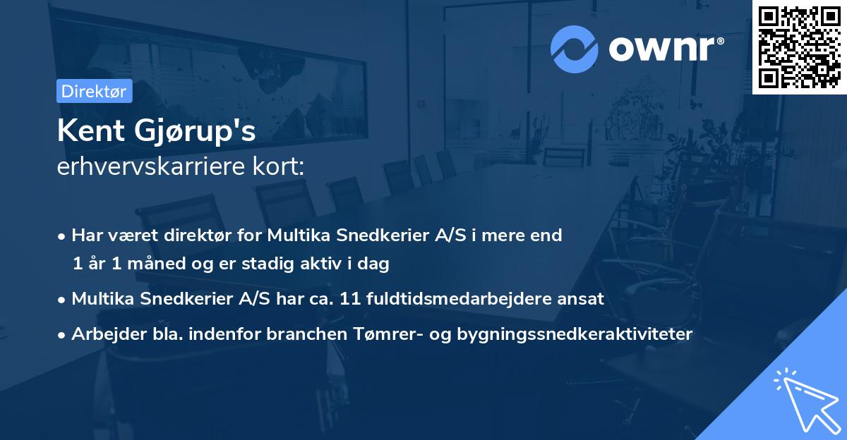 Kent Gjørup's erhvervskarriere kort