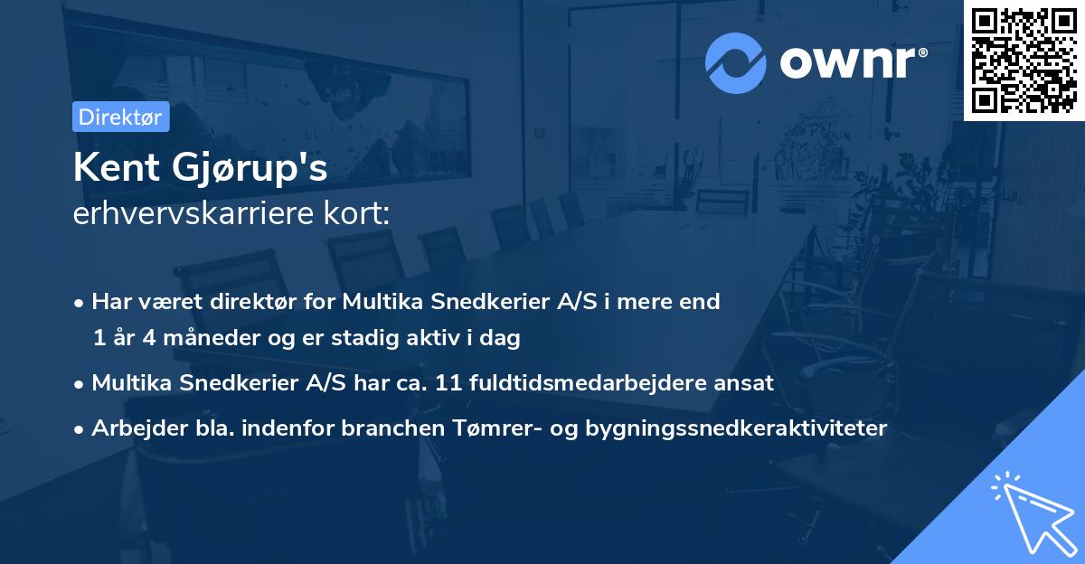 Kent Gjørup's erhvervskarriere kort