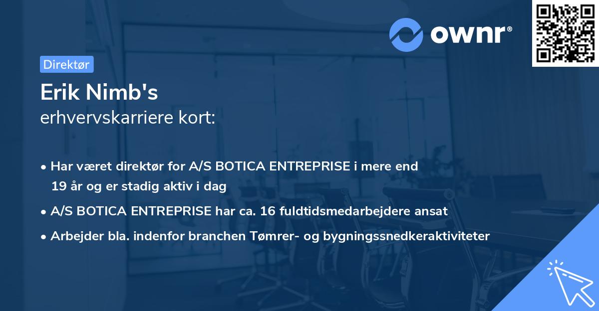 Erik Nimb's erhvervskarriere kort