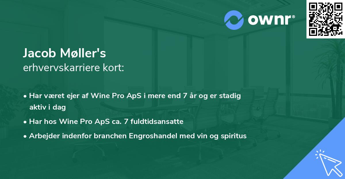 Jacob Møller's erhvervskarriere kort