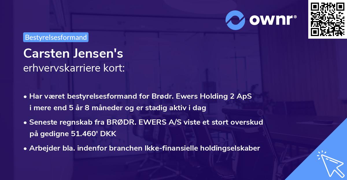 Carsten Jensen's erhvervskarriere kort