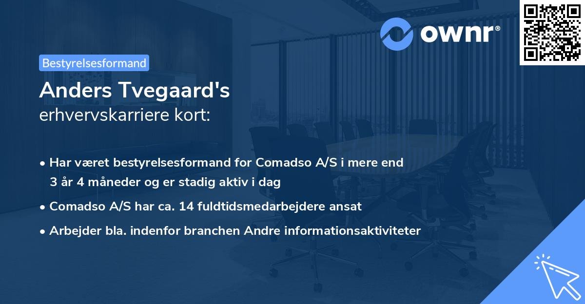Anders Tvegaard's erhvervskarriere kort