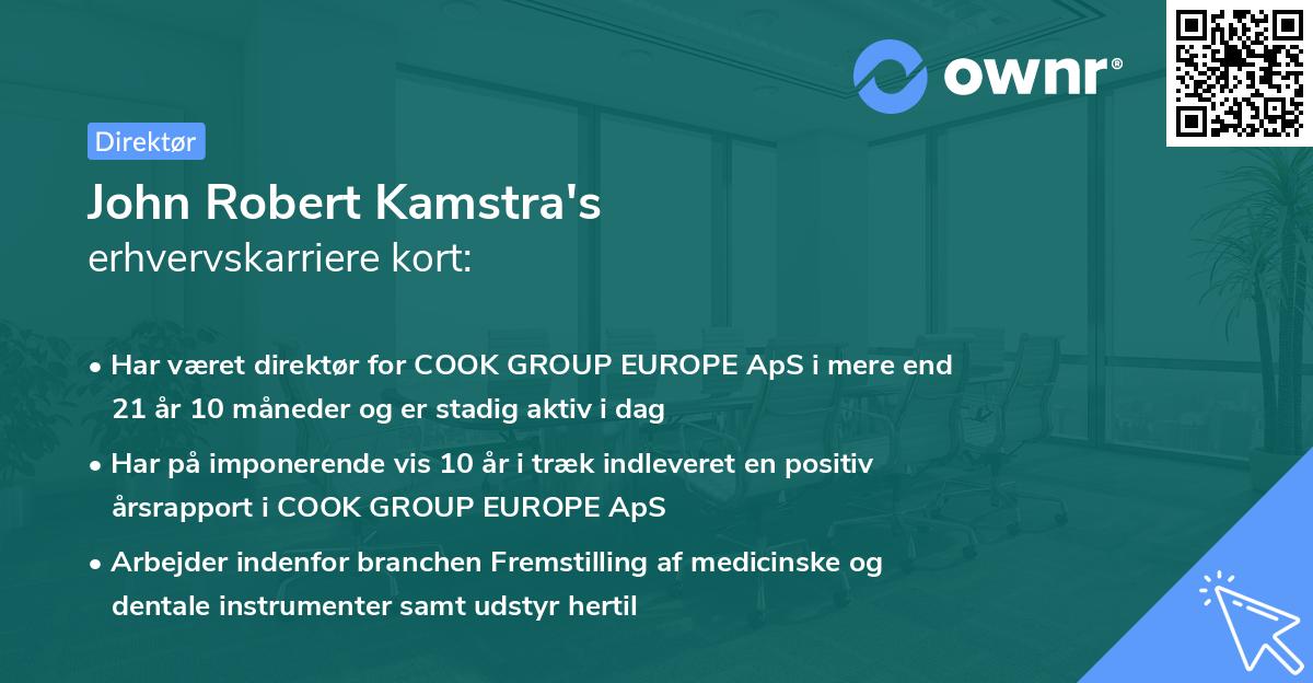 John Robert Kamstra's erhvervskarriere kort