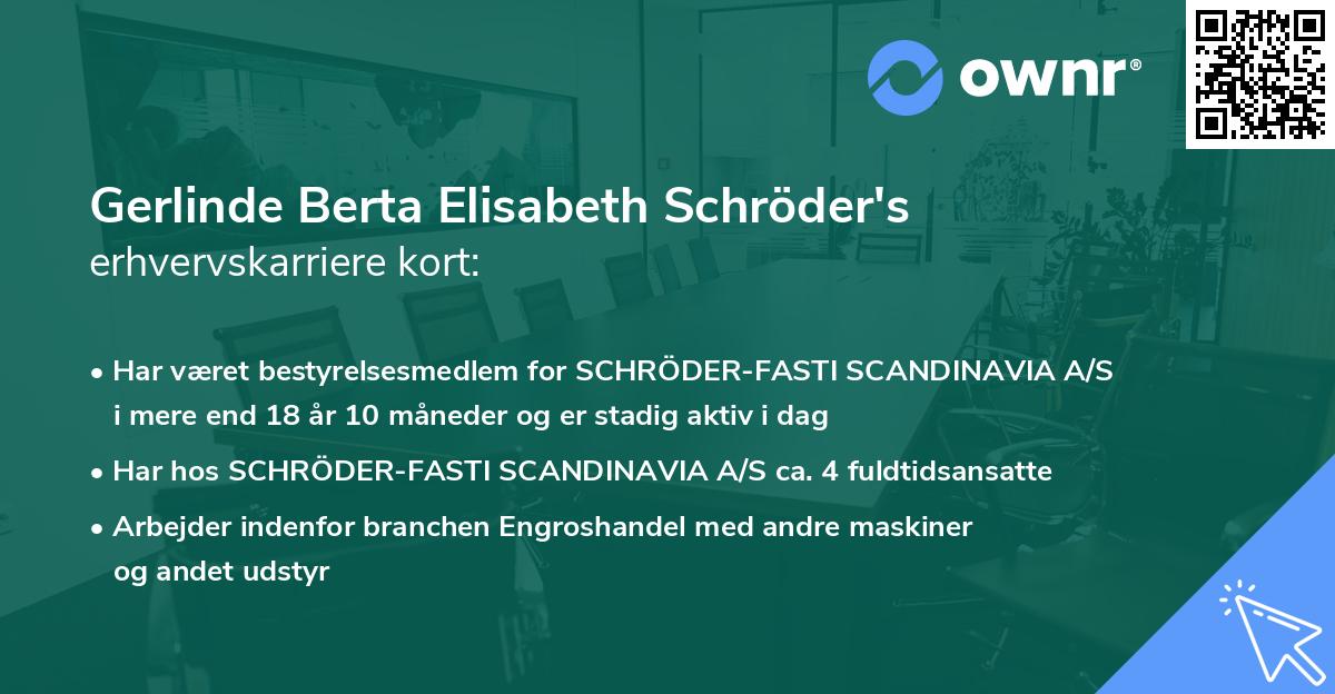 Gerlinde Berta Elisabeth Schröder's erhvervskarriere kort