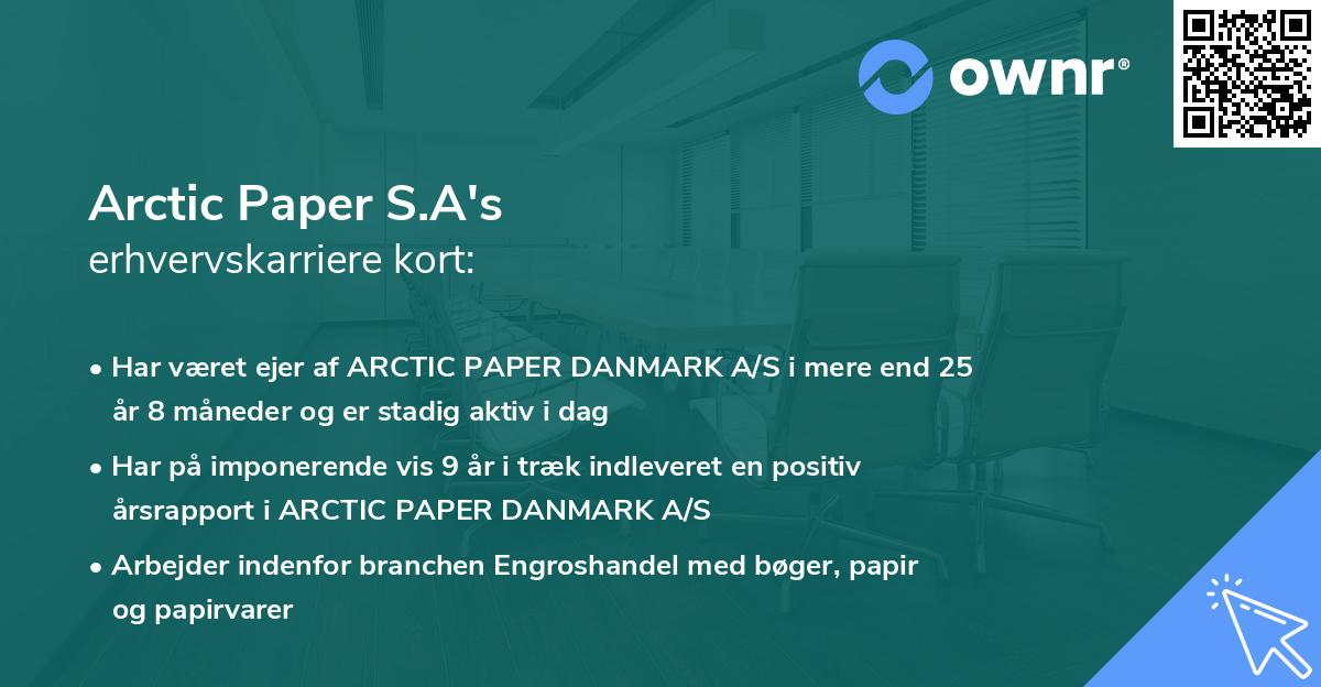 Arctic Paper S.A's erhvervskarriere kort