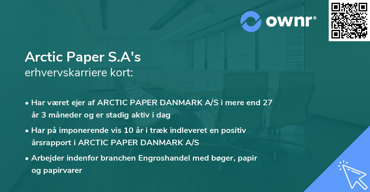 Arctic Paper S.A's erhvervskarriere kort