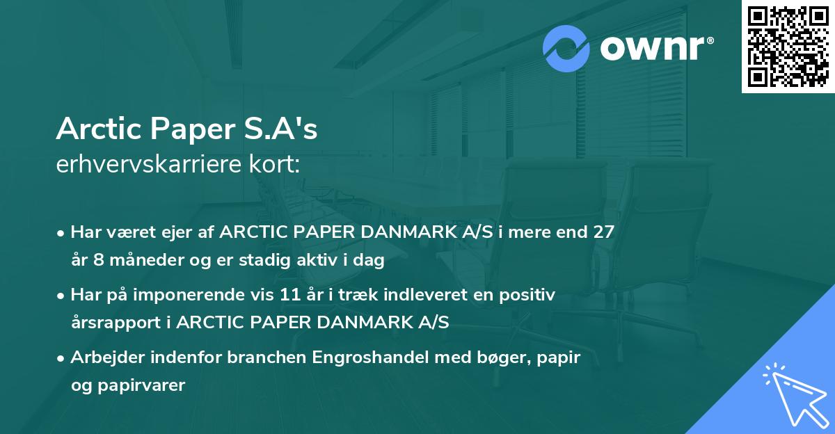 Arctic Paper S.A's erhvervskarriere kort