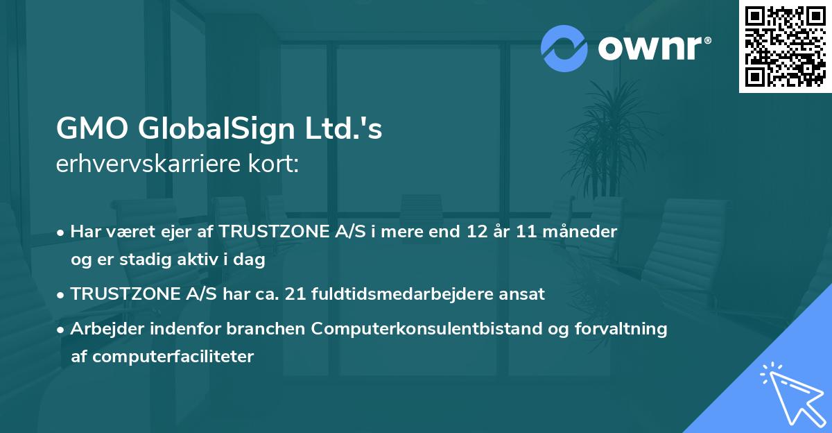 GMO GlobalSign Ltd.'s erhvervskarriere kort