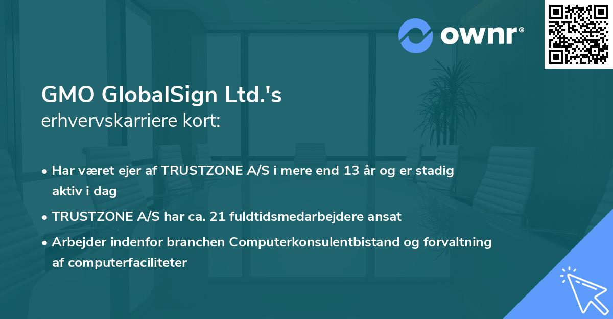 GMO GlobalSign Ltd.'s erhvervskarriere kort