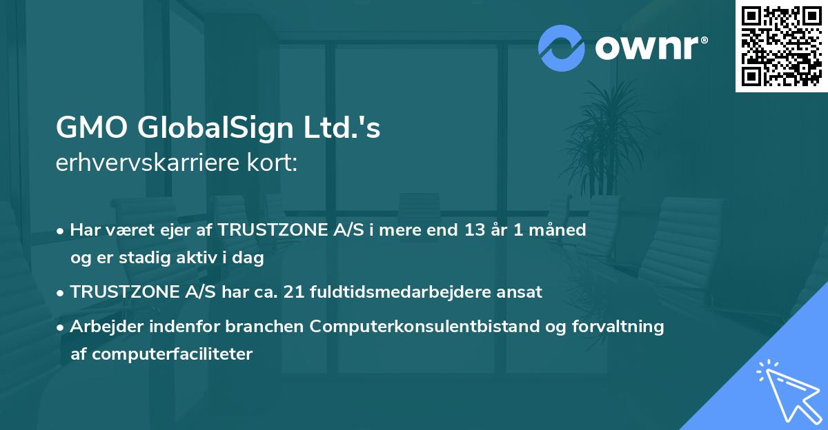 GMO GlobalSign Ltd.'s erhvervskarriere kort