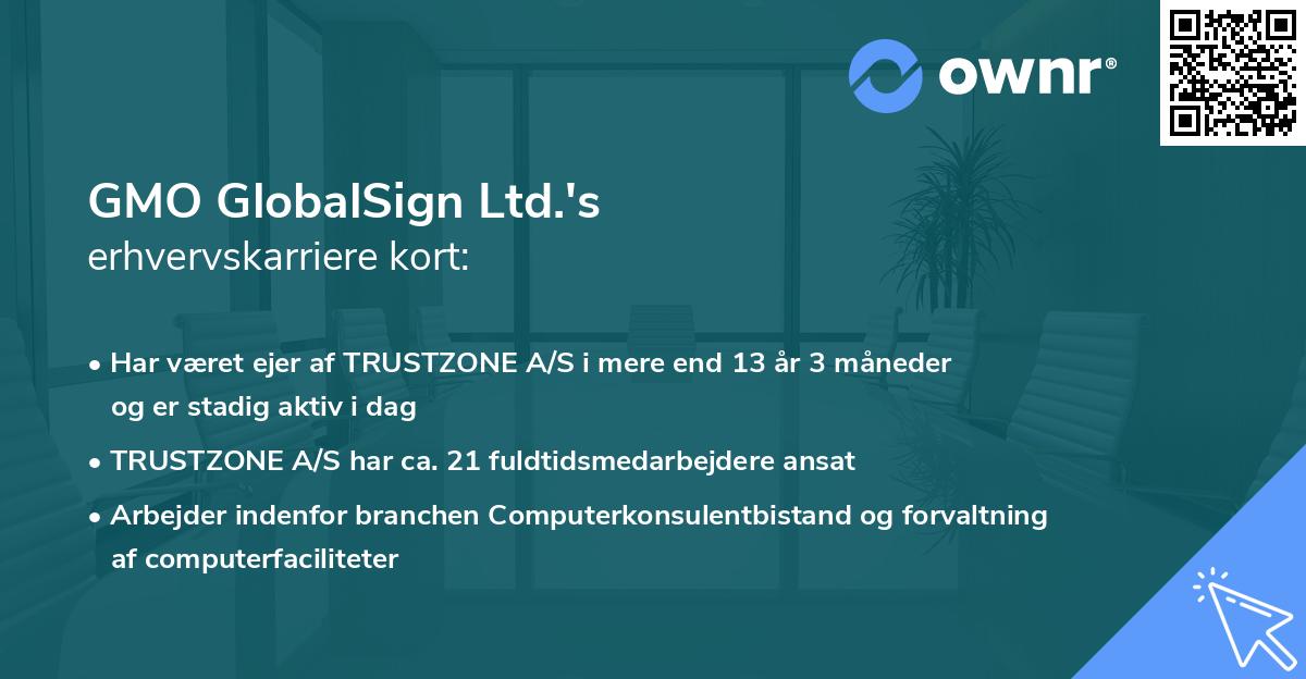 GMO GlobalSign Ltd.'s erhvervskarriere kort