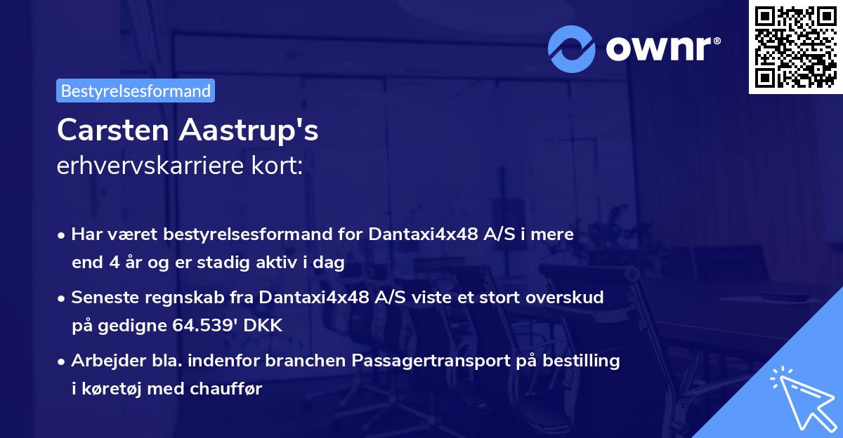 Carsten Aastrup's erhvervskarriere kort
