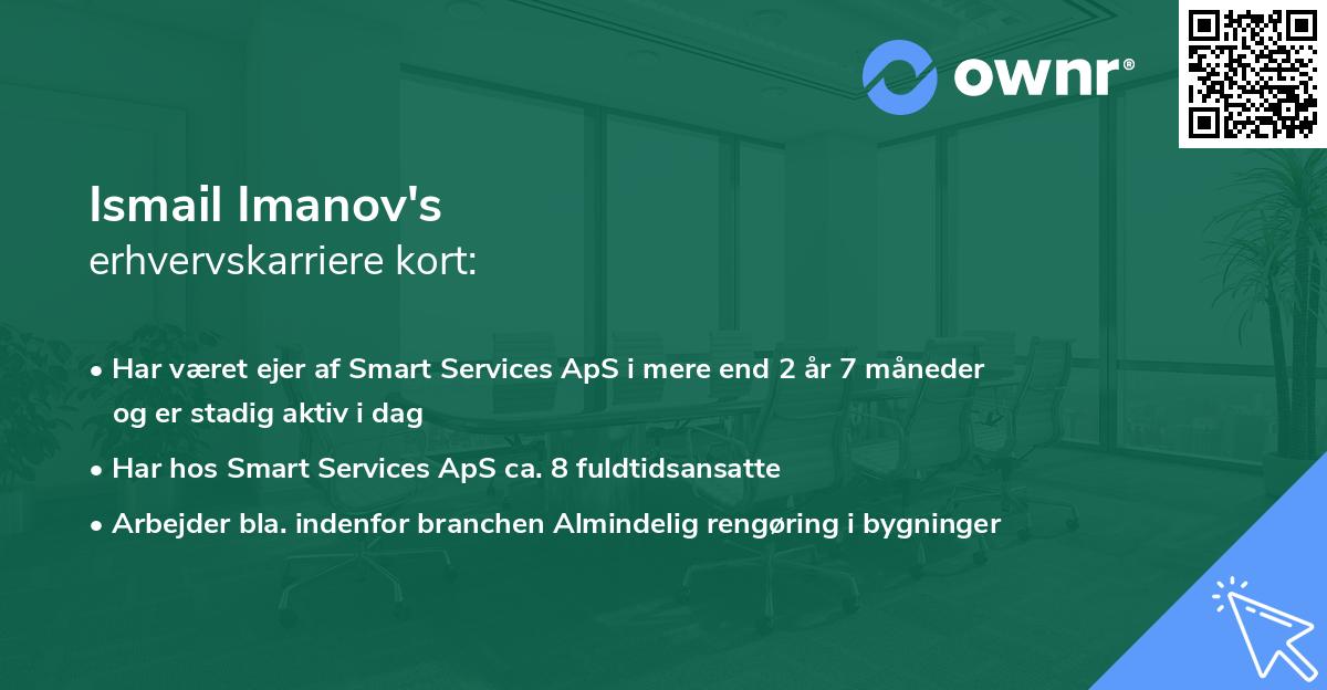 Ismail Imanov's erhvervskarriere kort
