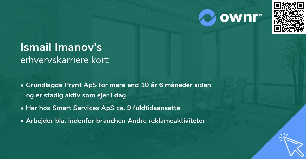 Ismail Imanov's erhvervskarriere kort