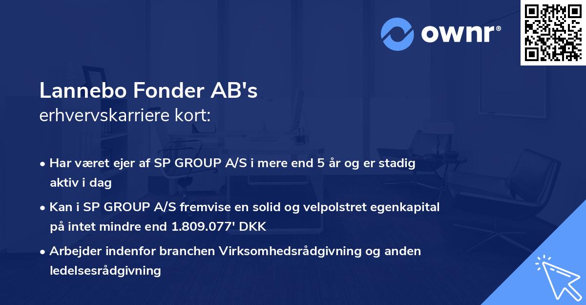 Lannebo Fonder AB's erhvervskarriere kort