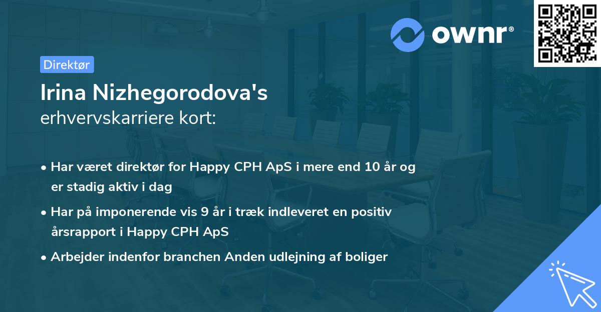 Irina Nizhegorodova's erhvervskarriere kort