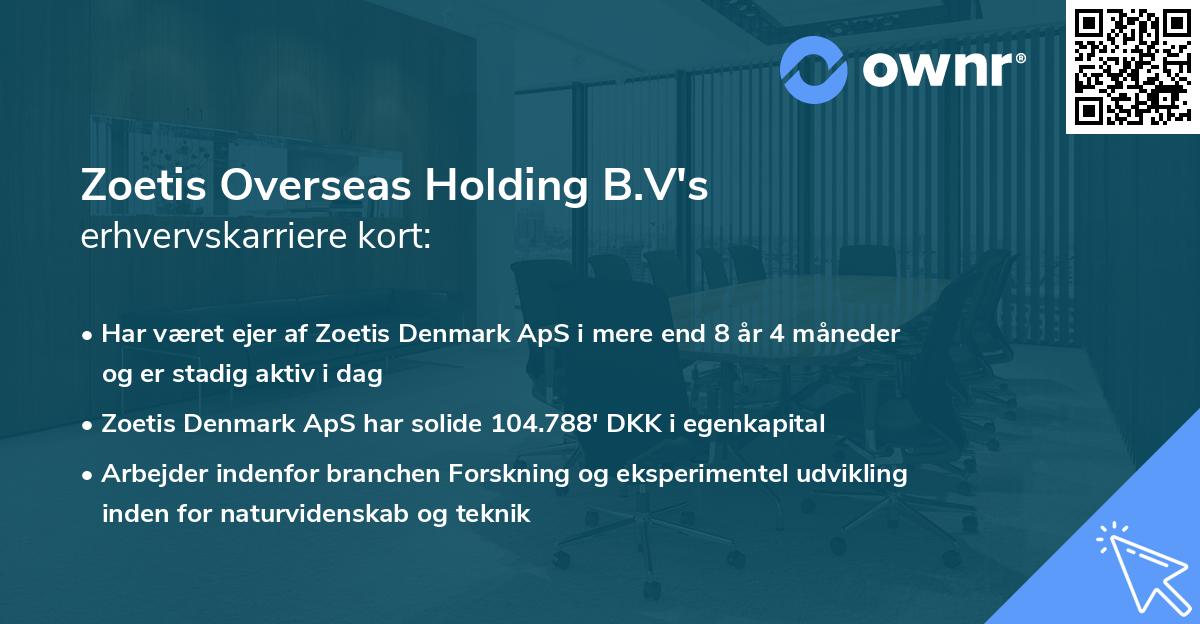 Zoetis Overseas Holding B.V's erhvervskarriere kort