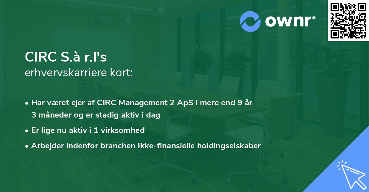 CIRC S.à r.l's erhvervskarriere kort