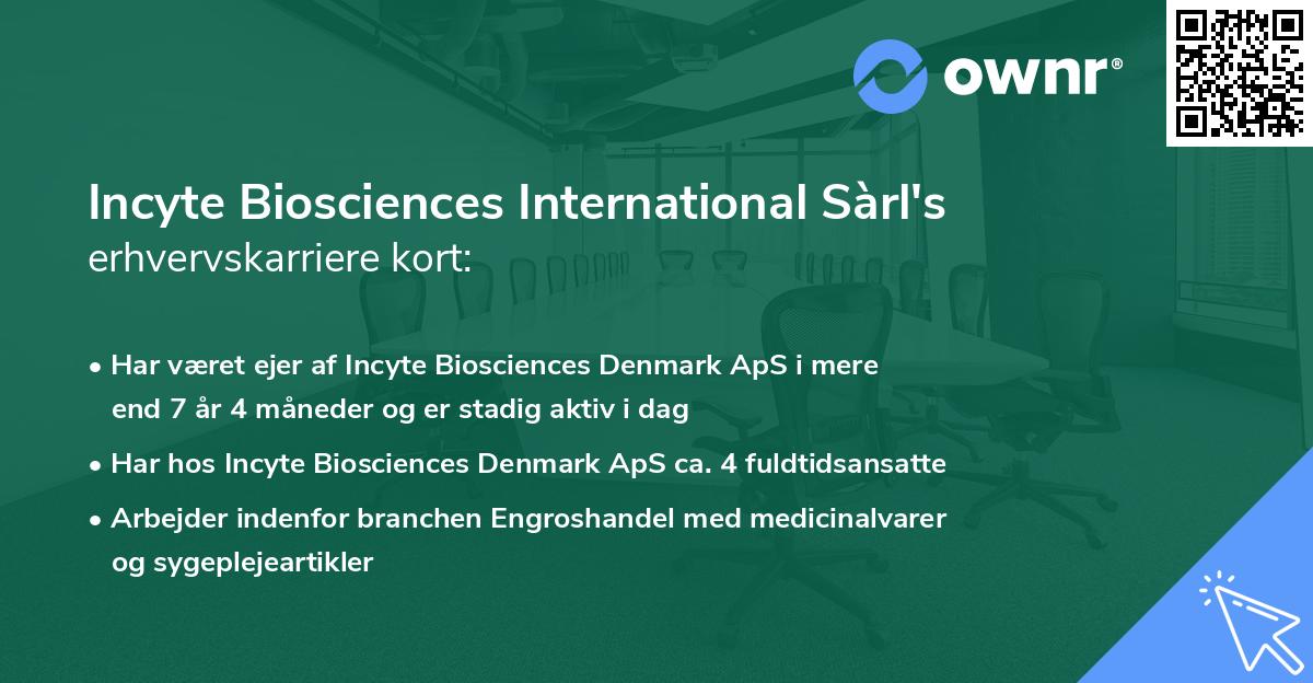 Incyte Biosciences International Sàrl's erhvervskarriere kort