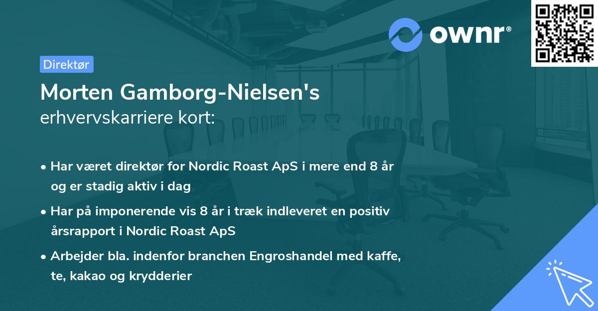 Morten Gamborg-Nielsen's erhvervskarriere kort