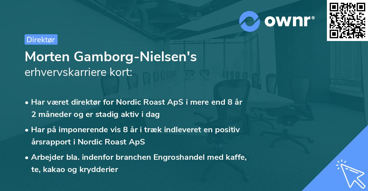 Morten Gamborg-Nielsen's erhvervskarriere kort