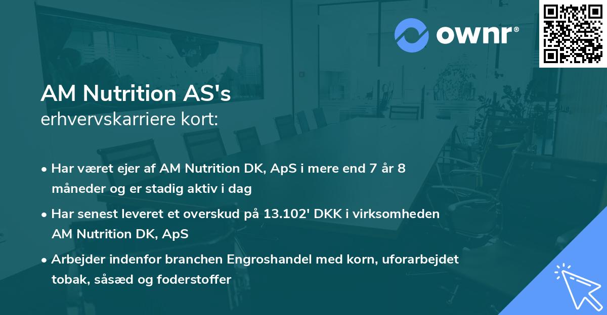 AM Nutrition AS's erhvervskarriere kort