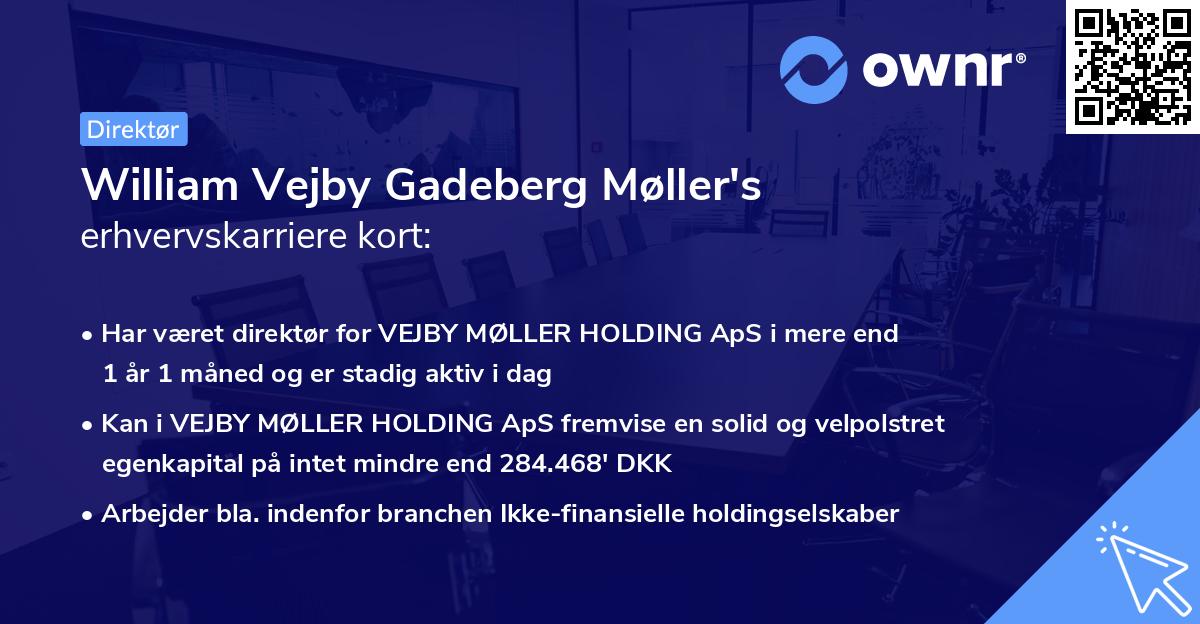 William Vejby Gadeberg Møller's erhvervskarriere kort