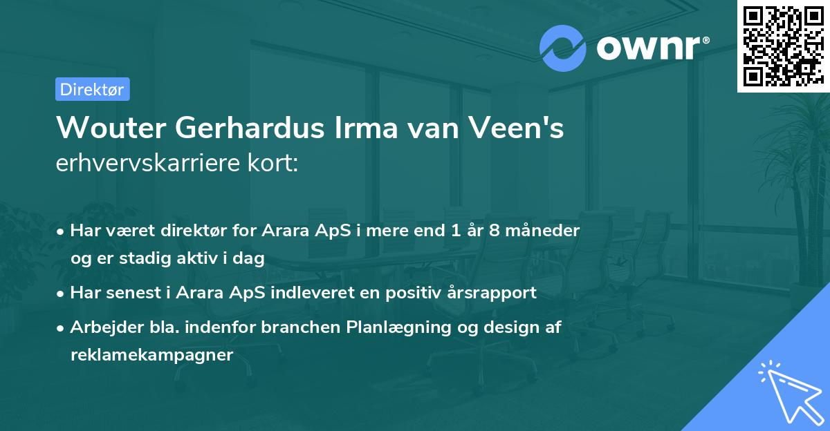 Wouter Gerhardus Irma van Veen's erhvervskarriere kort