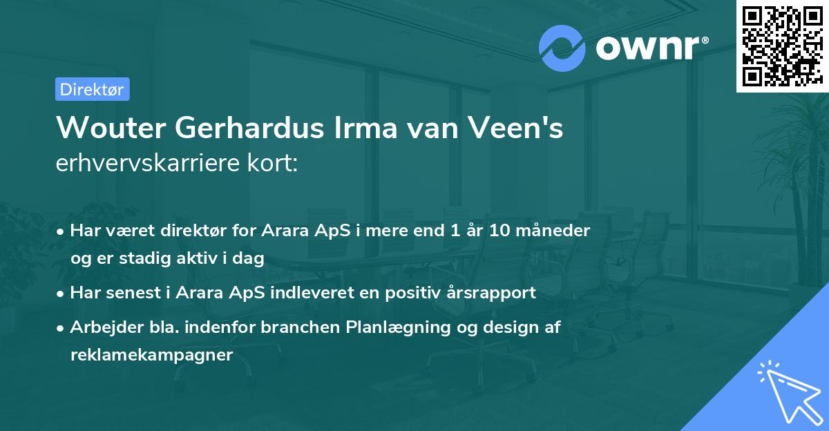 Wouter Gerhardus Irma van Veen's erhvervskarriere kort