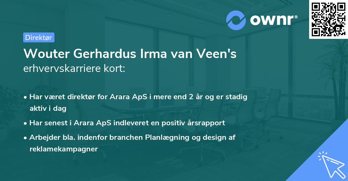 Wouter Gerhardus Irma van Veen's erhvervskarriere kort