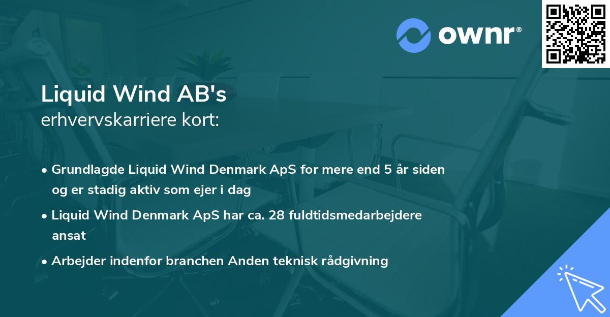 Liquid Wind AB's erhvervskarriere kort