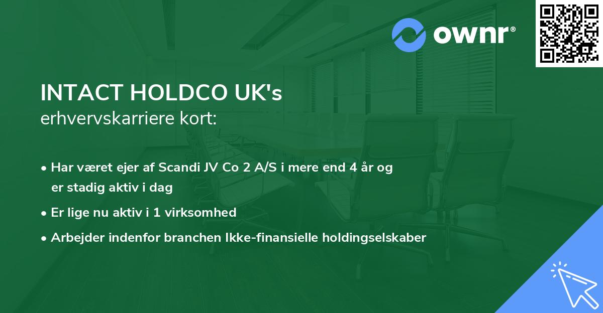 INTACT HOLDCO UK's erhvervskarriere kort