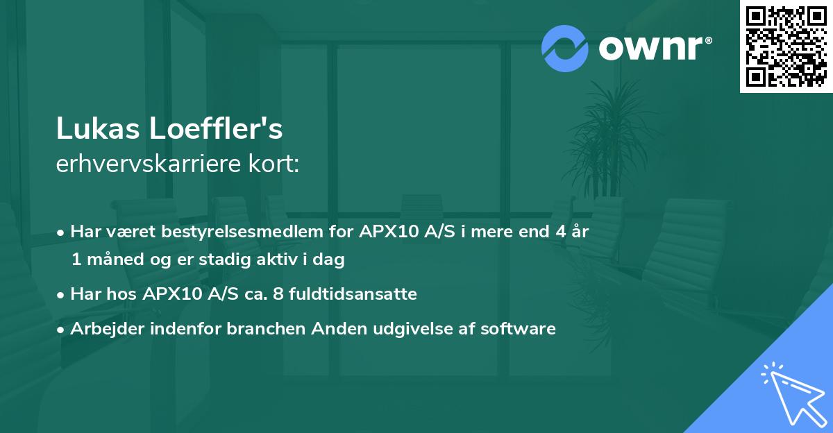 Lukas Loeffler's erhvervskarriere kort