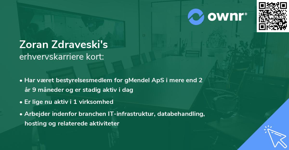 Zoran Zdraveski's erhvervskarriere kort