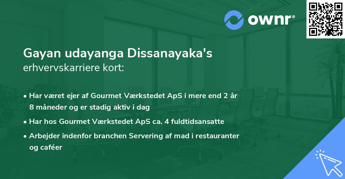 Gayan udayanga Dissanayaka's erhvervskarriere kort