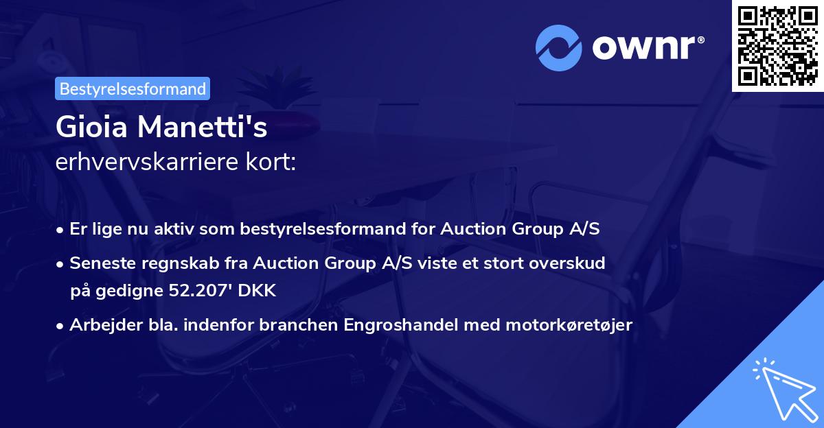 Gioia Manetti's erhvervskarriere kort