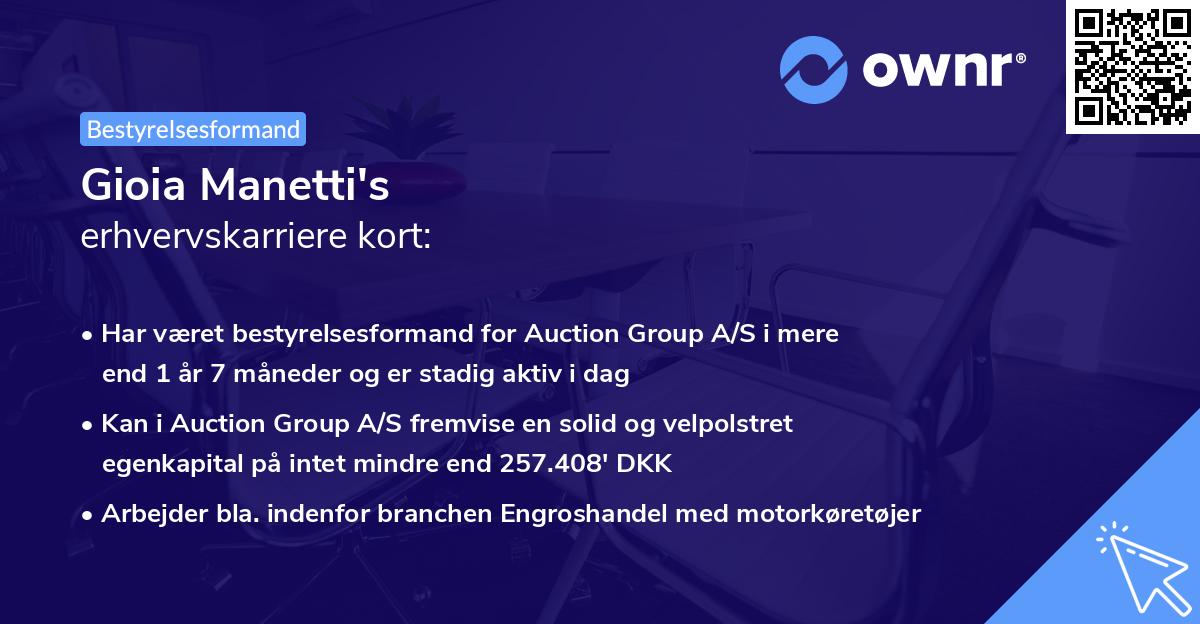 Gioia Manetti's erhvervskarriere kort