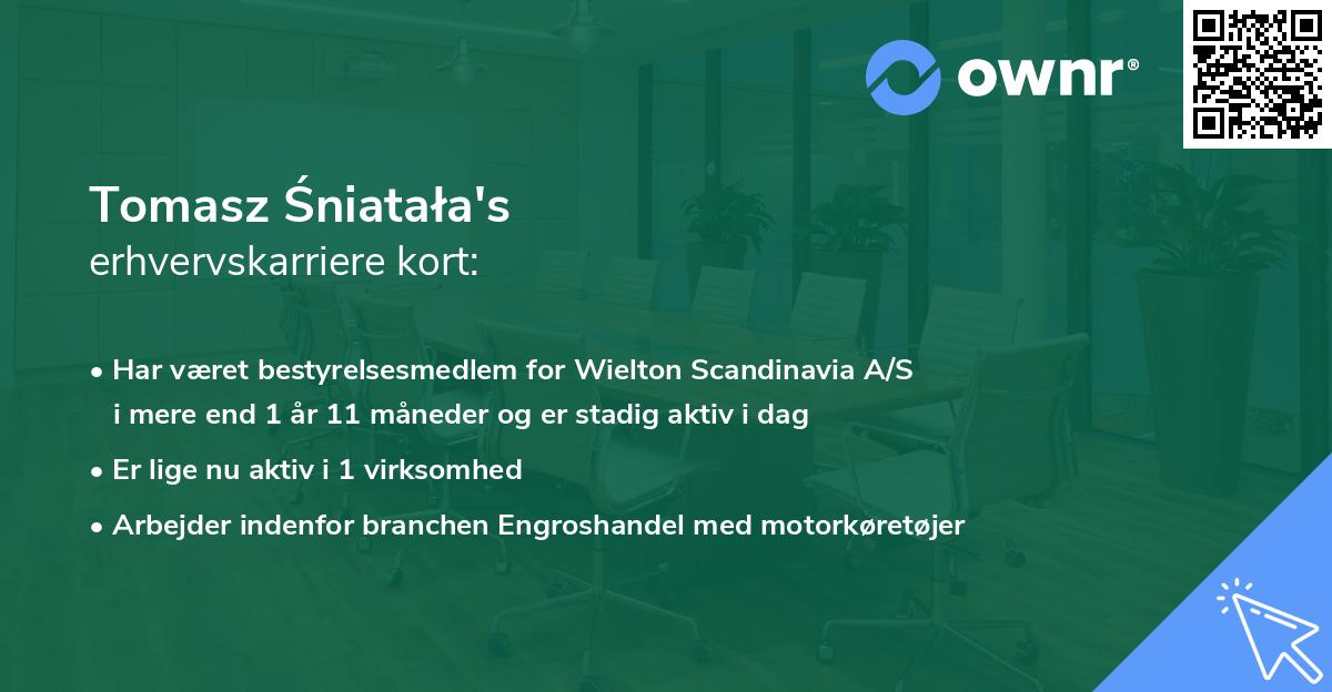 Tomasz Śniatała's erhvervskarriere kort