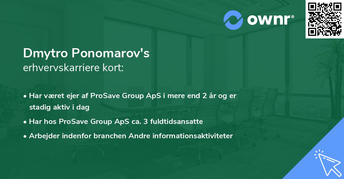 Dmytro Ponomarov's erhvervskarriere kort
