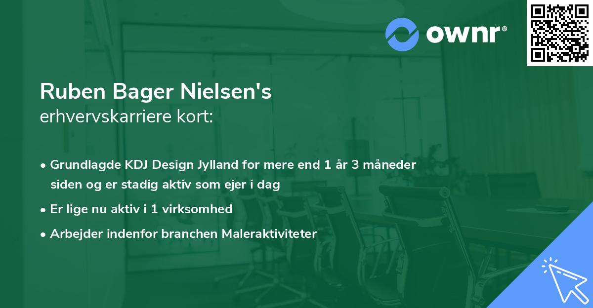 Ruben Bager Nielsen's erhvervskarriere kort